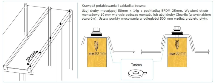 typowy montaz
